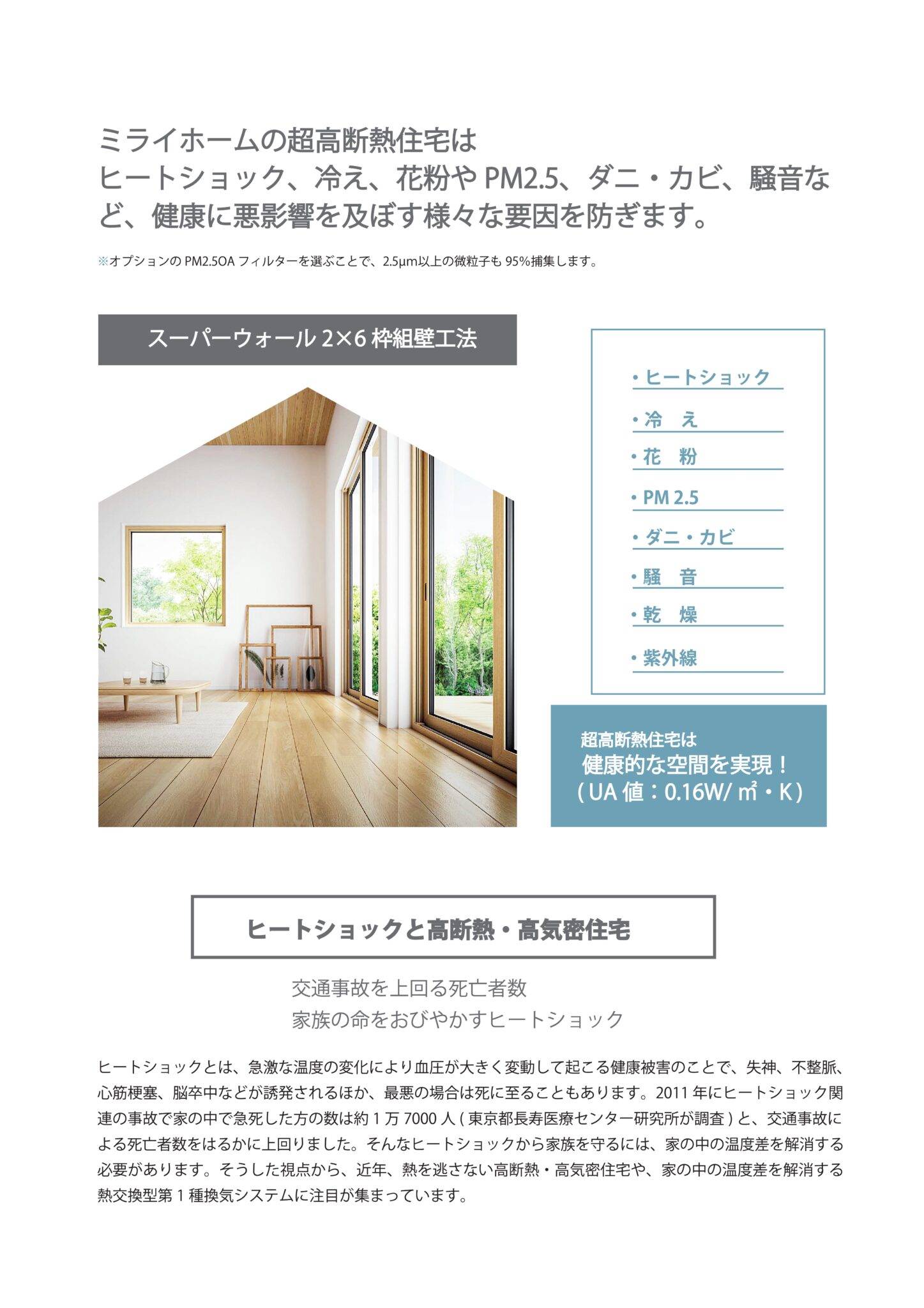 温度差、花粉、PM2.5、ダニ・カビ、騒音、乾燥、紫外線の影響を抑えるスーパーウォール2×6住宅