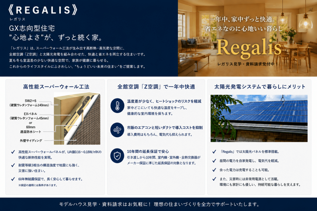 高断熱住宅と太陽光発電を組み合わせたRegalis