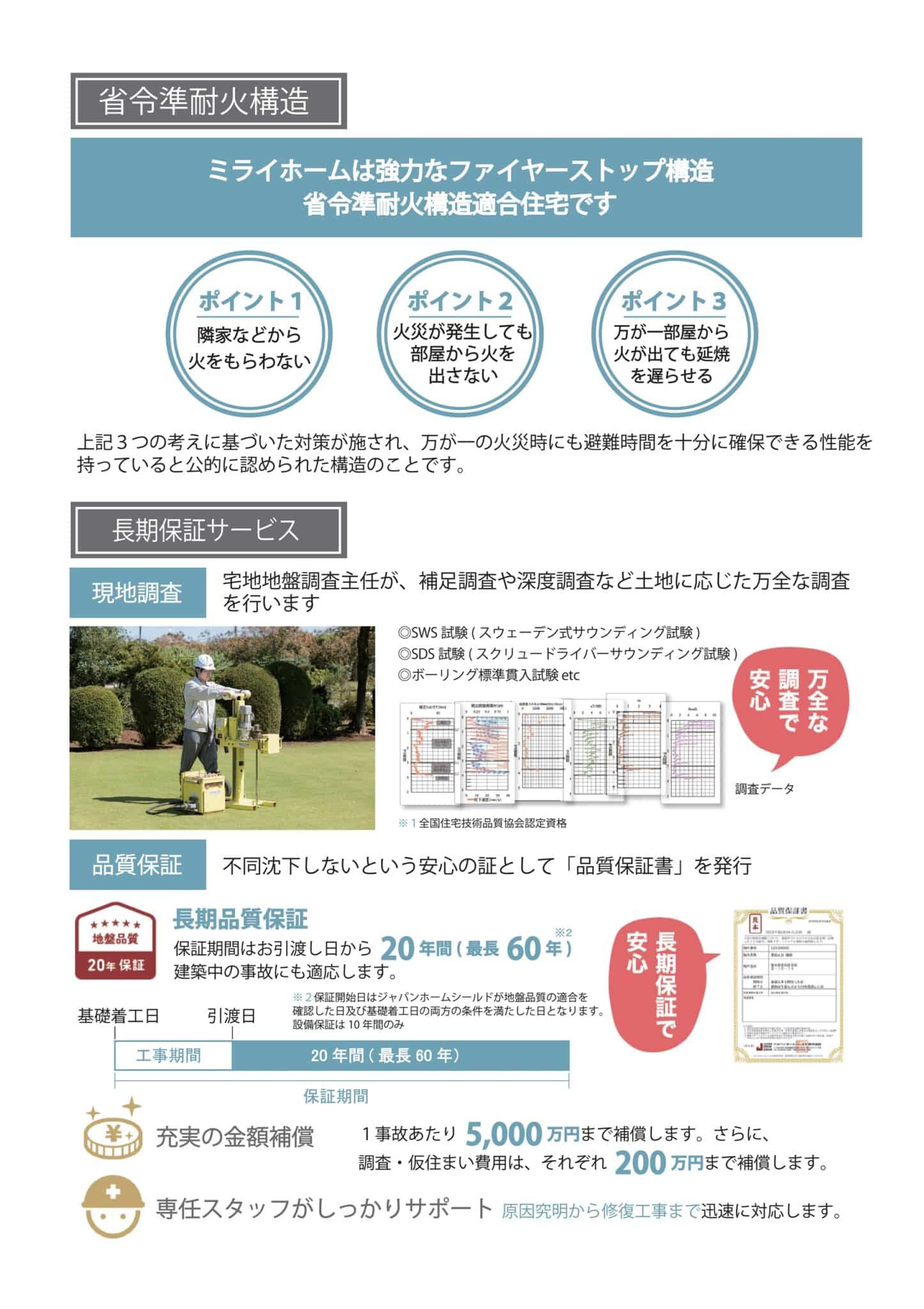 延焼を防ぐ省令準耐火構造の3つの対策と長期保証サービスの現地調査