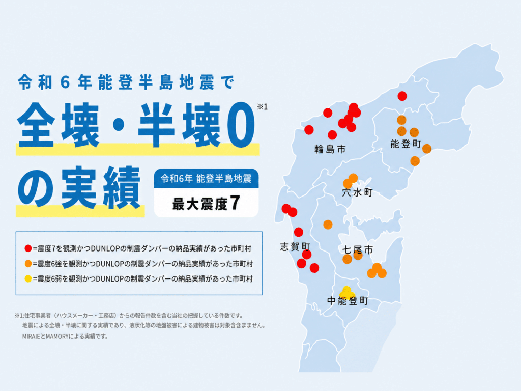 令和6年能登半島地震におけるMIRAIE納品地域の実績資料