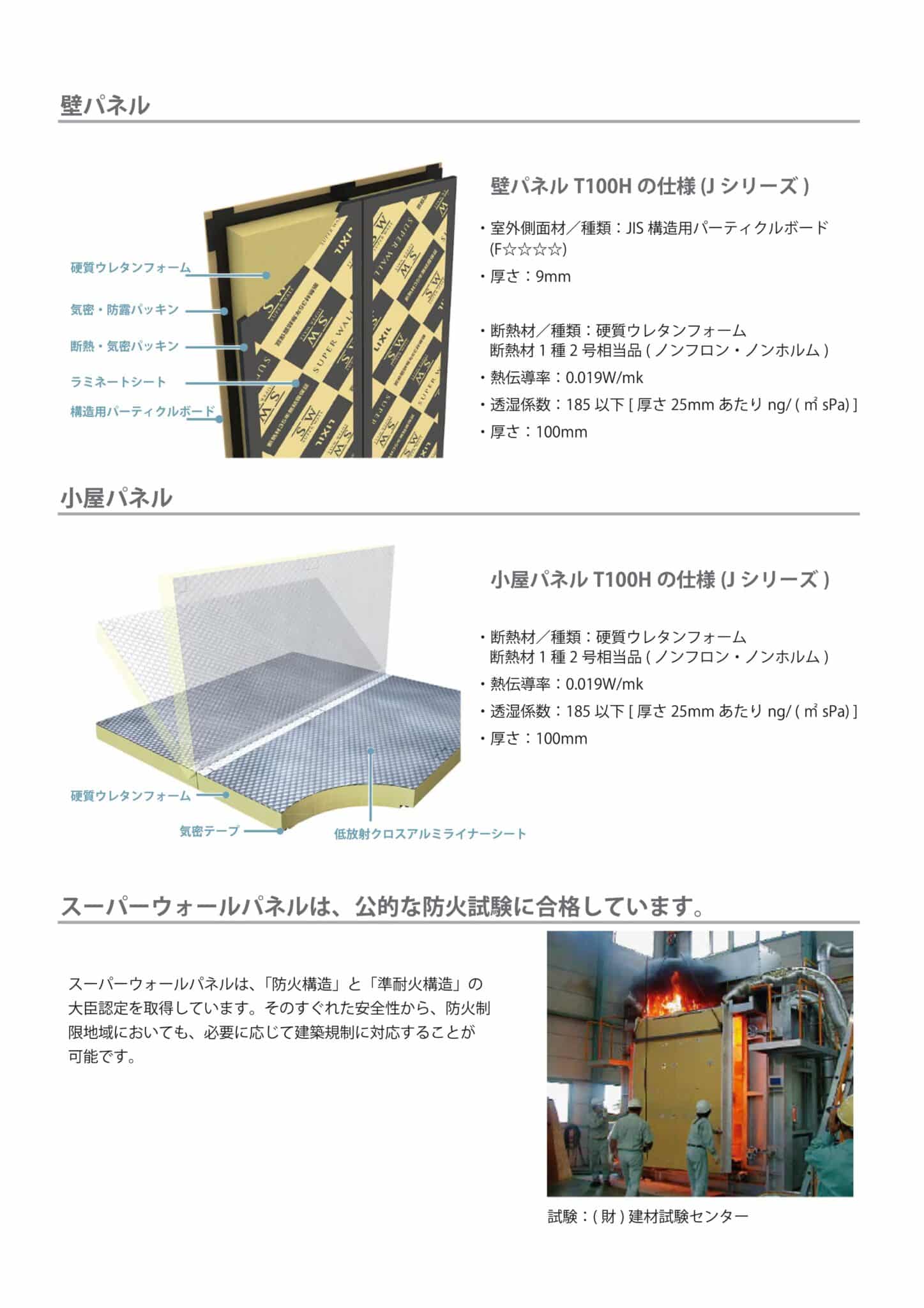 硬質ウレタンフォームと構造用パーティクルボードを一体化した壁パネルT100H