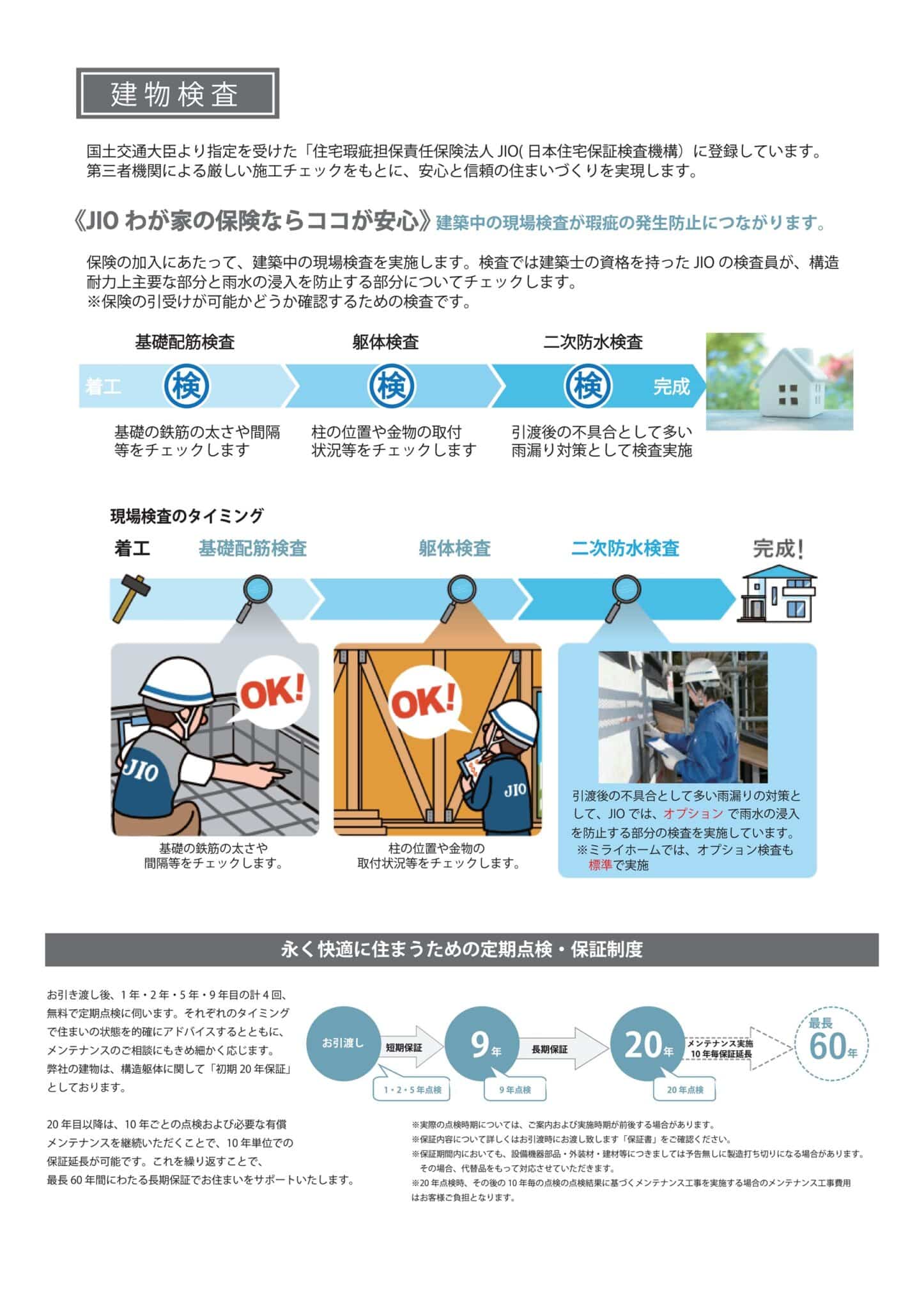 建築中の瑕疵を防ぐJIO第三者機関による住宅現場検査
