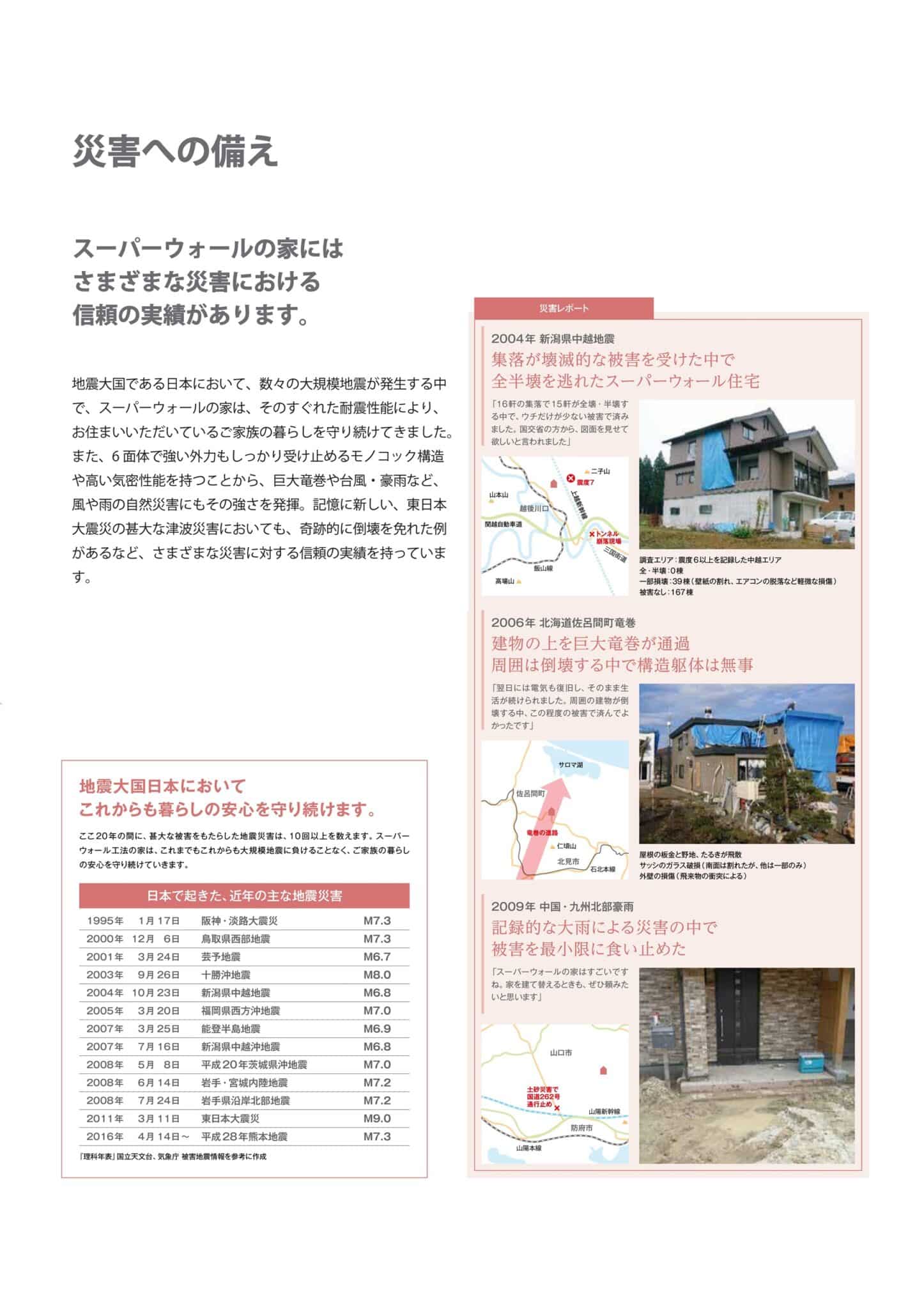 新潟県中越地震で全半壊を免れたスーパーウォール住宅の災害実績