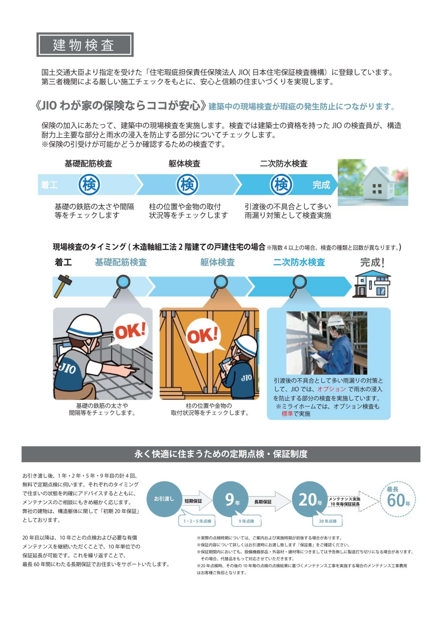 建築中の瑕疵を防ぐJIOの基礎配筋・躯体・二次防水の3段階検査