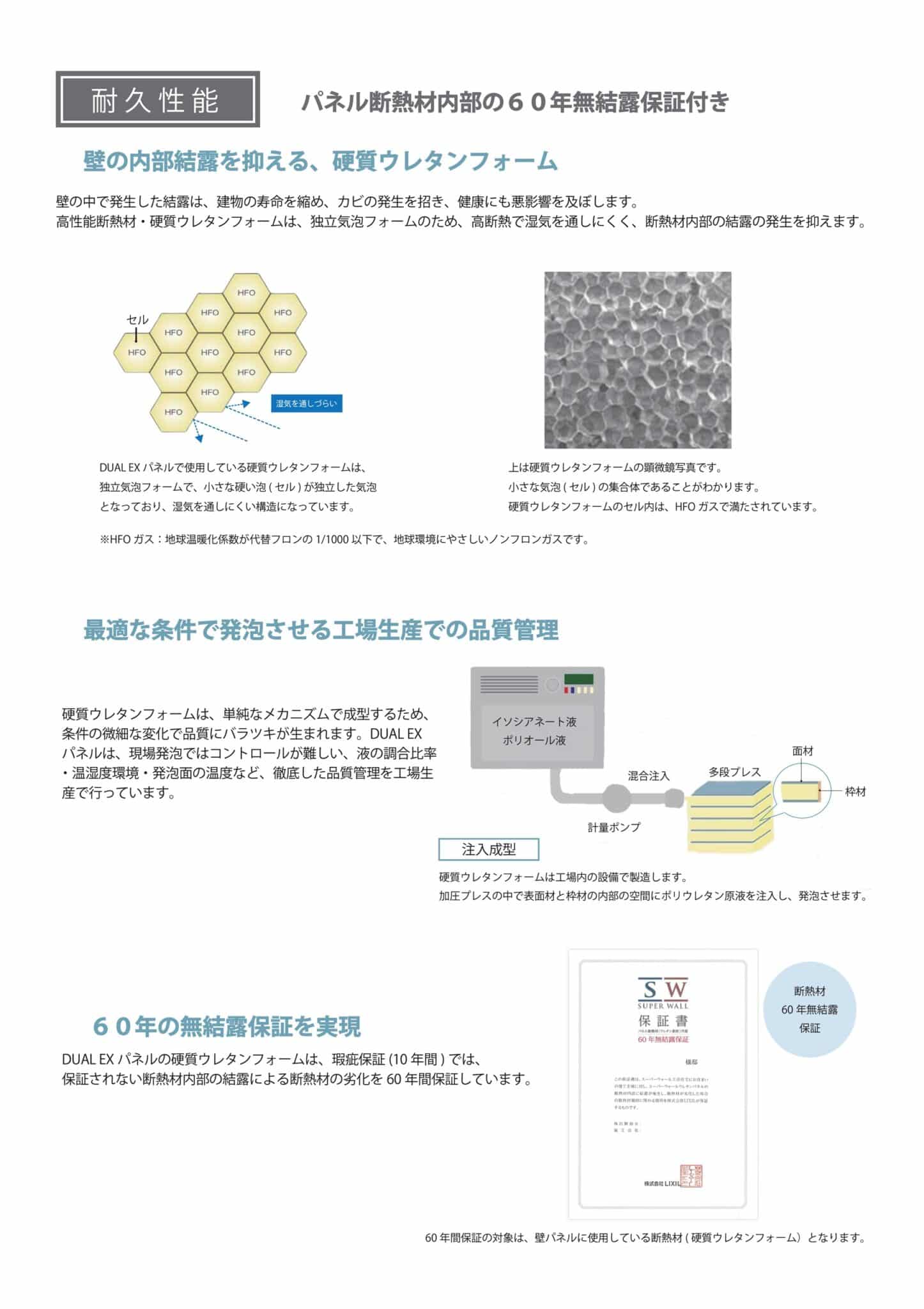 環境負荷の少ないHFOガスを封入した硬質ウレタンフォームの独立気泡構造