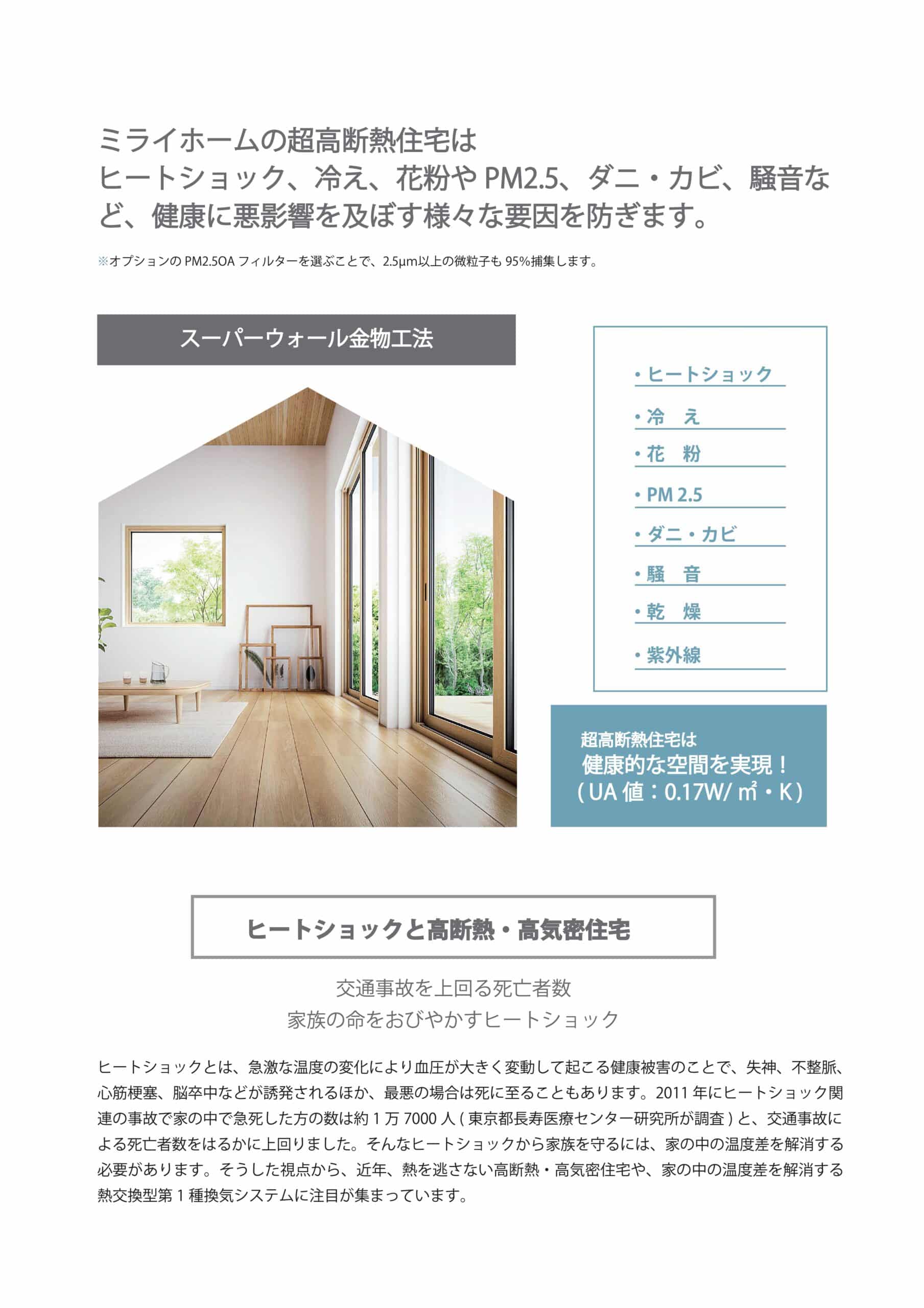 ヒートショックや冷え、花粉、PM2.5、ダニ・カビなどから暮らしを守るスーパーウォール住宅