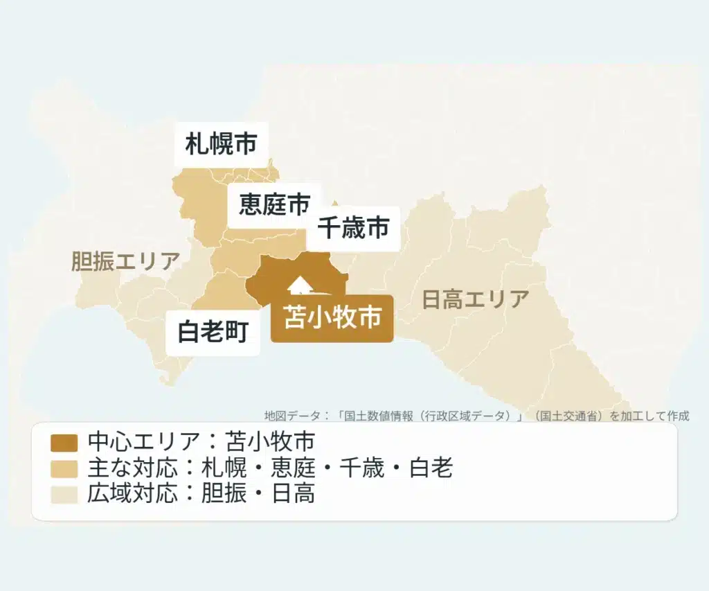 「ミライホームの対応エリア。苫小牧市を中心に、札幌市・恵庭市・千歳市・白老町・胆振・日高エリアに対応」