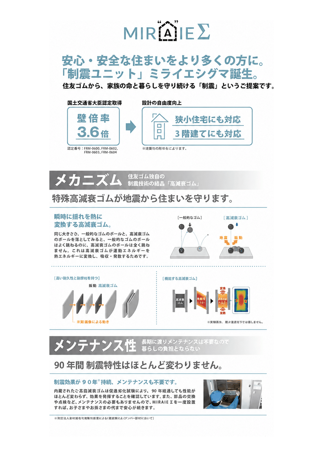 制震ユニットMIRAIEの仕組みとメンテナンス性